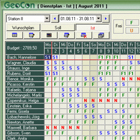 Pianificazione Turni di GeoCon